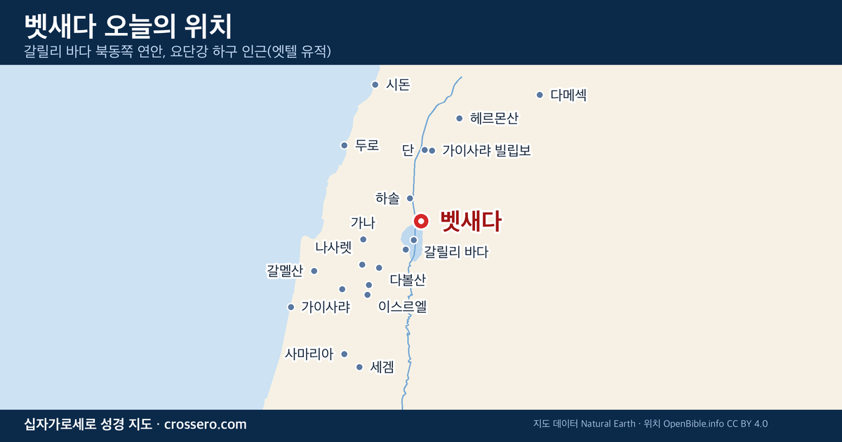 벳새다 오늘의 위치 지도 - 갈릴리 바다 북동쪽 연안, 요단강 하구 인근(엣텔 유적)