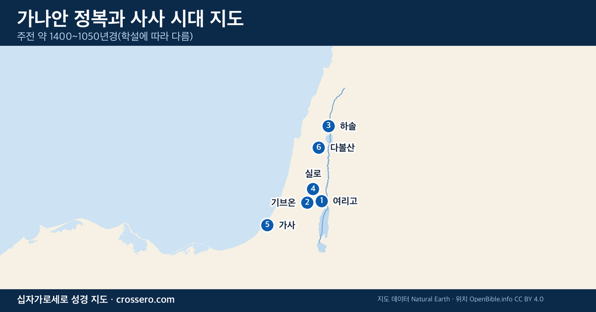 가나안 정복과 사사 시대 시대의 주요 지명 지도