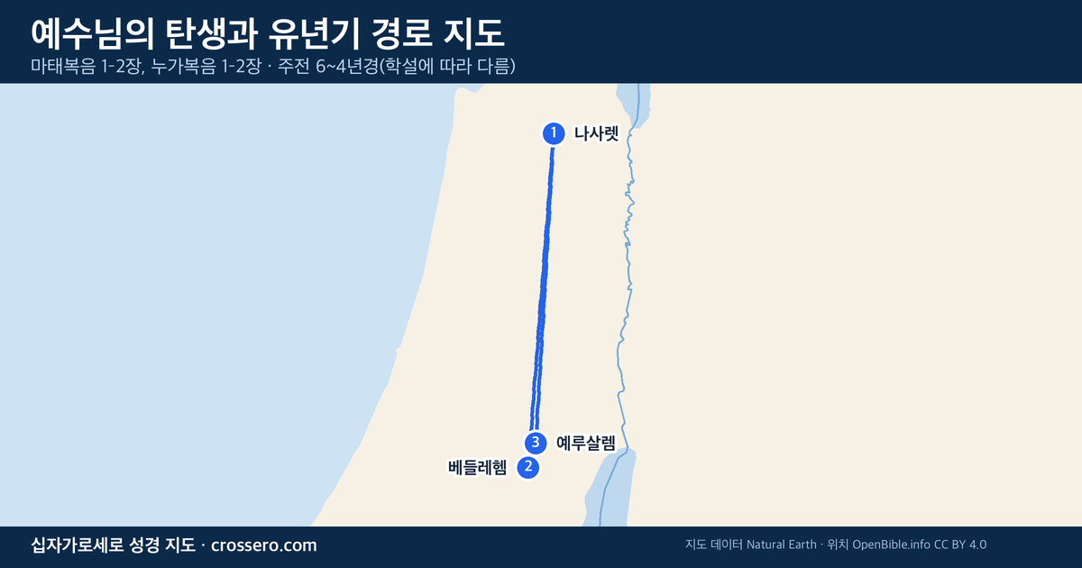 예수님의 탄생과 유년기 경로 경로 지도 - 마태복음 1–2장, 누가복음 1–2장