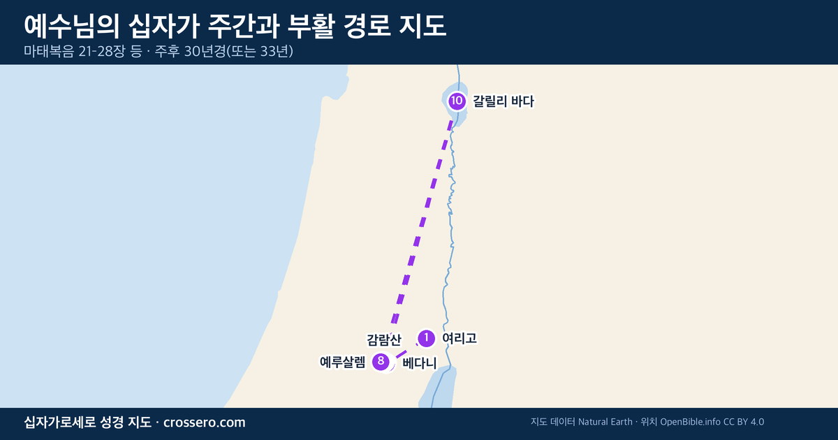 예수님의 십자가 주간과 부활 경로 경로 지도 - 마태복음 21–28장 등