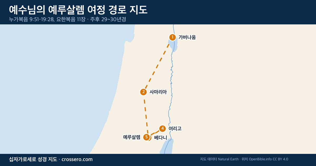 예수님의 예루살렘 여정 경로 경로 지도 - 누가복음 9:51–19:28, 요한복음 11장